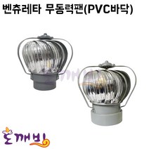 도깨비-벤츄레타 무동력팬 - PVC바닥 (흡출기), 150파이