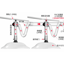 실험실 암후드 유해 가스 연기 배기 환기 후드 흡입기, 2구/사각커버/150P