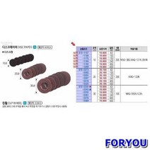 ForU15 유에이치티 디스크페이퍼 통 1개 공구 소모성자재 안전용품 배관자재 전기용품, 상세페이지 참조