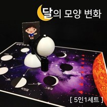 중학교 2 3학년 지구와 달 모양변화(일식 월식)-5인용 고등학교 과학