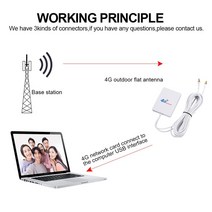 패셔너블한 4G LTE 안테나 Antena 2 x SMA/2 CRC9/2 TS9 커넥터 모뎀 라우터 어댑터 2M 케이블, 02 CRC9 Connector