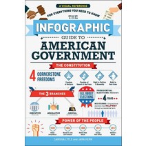The Infographic Guide to American Government:A Visual Reference for Everything You Need to Know, Adams Media Corporation