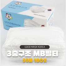 자체브랜드 MADE IN KOREA 3중구조 비말차단 멜트브라운필터 일회용 마스크 50개 1BOX, 50장1BOX