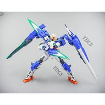 EW RG 더블오라이저 세븐소드 건담 이펙트파츠 OOR 4341914302, 스타일1