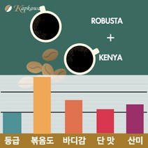 캅카와 [커머셜]원두 샘 블랜드 200g, 더치커피용