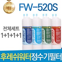 후레쉬워터 FW-520S 고품질 정수기 필터 호환 전체세트, 선택05_11인치 양방향 전체세트(1+1+1+1=4개)