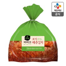영월김장배추작황 가격비교