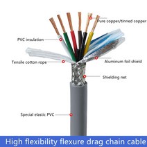 22/20AWG 0/2/20 코어 견인 선 차폐 케이블 5m PVC 유연한 와이어 TRVVP 굽힘 저항 부식 방지 구리선, 02 0 cores 20AWG 5M