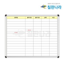 근무현황판 상황판 1500x1200 회사칠판 도안보드, 선택01, 자석