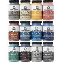 HomeDecor Chalk 홈데코 무독성 빈티지물감, 34150 White Adironack