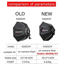 Tripo-KX 65cm 팔각형 소프트 박스 우산 사진 스튜디오 액세서리 고독스 AD200 V1 Yongnuo YN200 플래시 라이트용