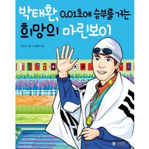 박태환 0.01초에 승부를 거는 희망의 마린보이, 스코프