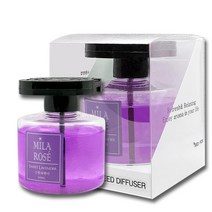 아로마 디퓨져 밀라노제차량용 160mlx1 스윗라벤더향/실내 방향제, 스윗라벤더, 1