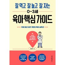 잘 먹고 잘 놀고 잘 자는 0~3세 육아 핵심 가이드, 위즈덤하우스