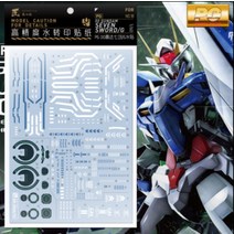 하비미오데칼 PG18 PG 더블오 세븐소드 건담 습식데칼 재단 프라모델 건담