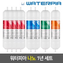 [99_1]_워터피아 나노케어필터 세트 [11인치], 02_2_11인치_양방향_나노필터_1년세트