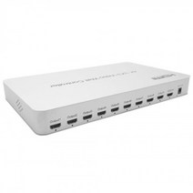 쇼핑센터 HDMI 멀티비젼 3x3 /DID 비디오월 컨트롤러, 본상품선택