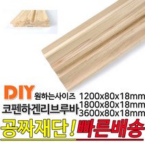 동진목재 코펜하겐리브루바 (1200/1800/3600)x80x18mm 코펜하겐 리브 루바 라왕 집성판재 레드파인 루버 목재 천연루바 판자 재단 집성목 합판 방부목 스프러스 히노끼, 코펜하겐리브루바 1800x80x18mm