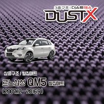QM5 벌집매트 (구형/뉴QM5/네오) /H45 자동차 차량용 차량매트, 뉴QM5 (2011.7~2014.1), 트렁크매트