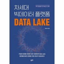 차세대 빅데이터 플랫폼, 상품명