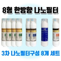 쿠쿠정수기 CP-A401SB 프리미엄 정수기필터 24CM 한방향 C타입 8개 1년치세트N 실속형, 8인치 한방향 (24CM)