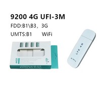 유심 와이파이 라우터 공유기 4G LTE 150Mbps 무선 모뎀 와이파이 SIM 라우터 자동차 모바일 네트워크 포켓, 02 Mini USB Edition