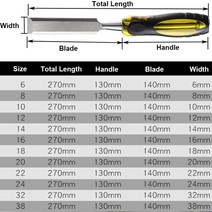 끌 목공 공구 6mm-38mm 치즐 높은 크롬 바나듐 강철 나무 조각 목판 작업 목수에 대 한 플랫 칼 DIY, 01 평면 정_07 20mm