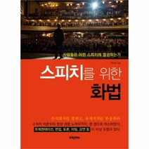 유니오니아시아 스피치를 위한 화법