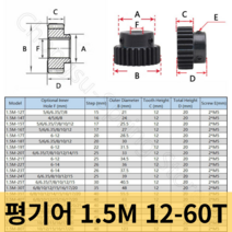 웜기어 베벨기어 톱니바퀴 Mod 5 피니언 기어 12T 15T 20T 25T 30T 35T 40T 50T 60T 보어 6 8mm 45 스퍼 변, 03 1.5M-12T Bore 8mm