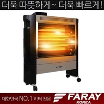 화레이코리아 카본 원적외선 전기히터 업소용 이동식 스토브히터 사무실 리모컨 전기 온풍기, 카본히터+누전차단 2구_3M