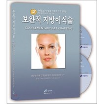 보완적지방이식술 Complementary Fat Grafting, 가본의학, 강북삼성성형외과 역