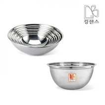 스텐 믹싱볼, 스텐 믹싱볼-20호