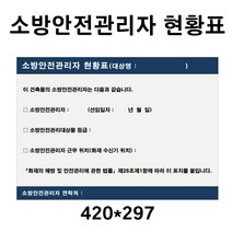 소방안전관리자현황표 / 안내표지판 / 420-297mm / 포맥스부착형, 1개, 포맥스표지