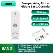 무선 공유기 lte 라우터 와이파이 U8W 휴대용 LTE 자동차 USB 모뎀 4G Sim 카드 슬롯 150Mbps 네트워크 모바일 핫스팟 잠금 해제 유럽 아프리카, CHINA_European Version