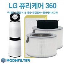 LG공기청정기필터 퓨리케어360 2단형 국내산 호환용 H13헤파 탈취필터 통합, 선택2 복합형 필터세이퍼1장