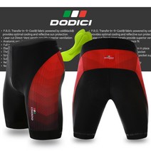 도디치 베네디또-SP-마블