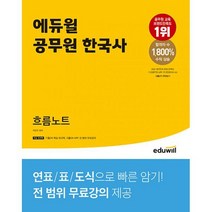 에듀윌 공무원 한국사 흐름노트 : 민주국사 복습 워크북+무료강의 제공, 도서