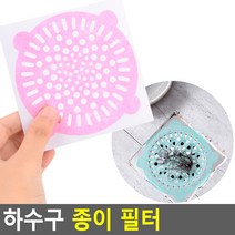하수구 종이 필터, 민트