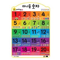 하나둘 숫자(벽보), 그린키즈