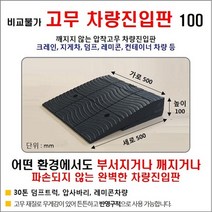 경사로X진입판 자체제작) 고무차량진입판 10cm (고무카업 100mm) 경사로 자동차 주차장 차량 턱받침 제작