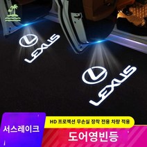 [드론포유] 렉서스 도어라이트 무변색 유리렌즈 프리미엄 4K 각도조절가능, 고화질 RX 시리즈【단가】