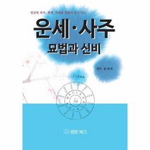 운세 사주 묘법과 신비 현장실전, 상품명