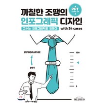 까칠한 조땡의 인포그래픽 디자인:고수는 인포그래픽을 만든다 / with 24 cases, 애드앤미디어