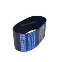 타이밍 벨트 풀리 타임 1pcs STS S3M 타이밍 벨트 207/210/213/216/219/222/225/228/231/234/237mm 6 10 15, 6mm_213mm