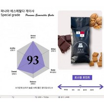 [가배인] [기획전] 200g 스페셜티 파나마 엣메랄다 게이샤, 홀빈