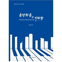 음악화음의 기하학:그림으로 보는 화성학, 고른하우스, 윤범상