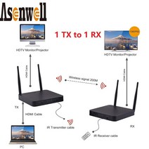 호환 무선송수신기 듀얼 안테나 660ft 1x2 루프 아웃 IR HDMI 무선 송신기 및 수신기 비디오 1080P 3D 익스텐더 200m, EU Plug, 1TX2RX