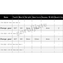 금속 선반 메트릭 교환 기어 키트 컷팅 절단기 CJ0618 9 개, 한개옵션0