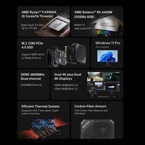 MinisforumHX99G6900HX게이밍미니PC 8코어11스레드 윈도우프로 AMD라데온RX이산그래픽듀얼4K, 0632GB1TB_02UK