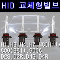 럭스앤코 HID 교체형 벌브, D2(D2R/D2S겸용)4300K낱개